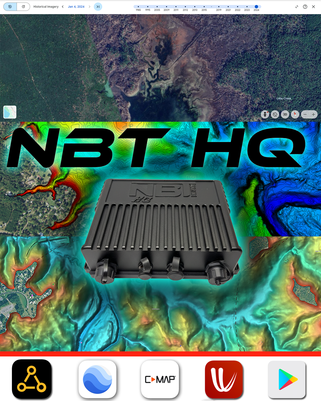 HQ Interface Box